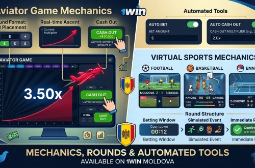 Aviator Game and Virtual Sports on 1Win Moldova: Mechanics, Rounds, and Automated Tools