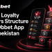 VIP Loyalty Tiers Dbbet App Uzbekistan